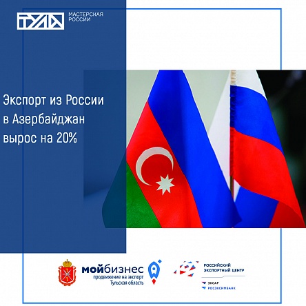 Экспорт из России в Азербайджан вырос на 20%